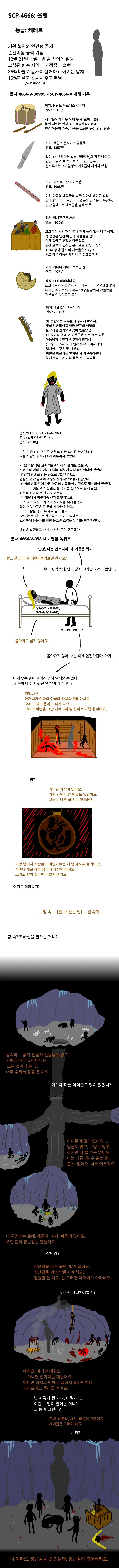 팔삼이 on X: ○ SCP-666½-J(노호하는 지옥의 불길) 등급: 하나님